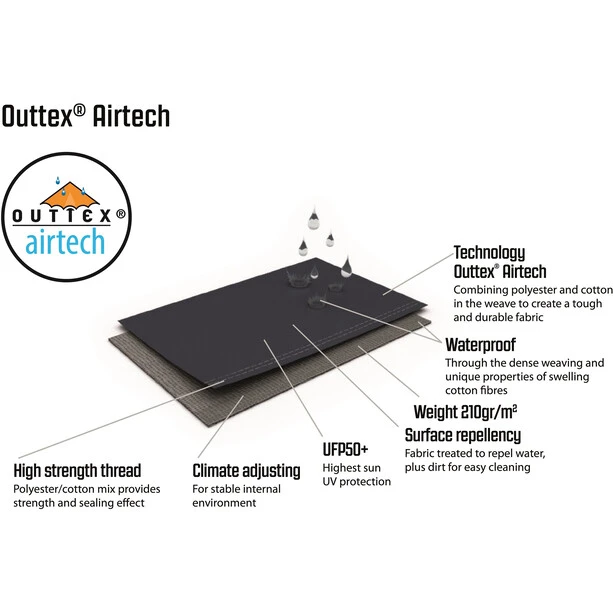 Outwell Yosemite Lake 5TC Tente, Olive/blanc 4 Outwell Yosemite Lake 5TC Tente, Olive/blanc – Image 2