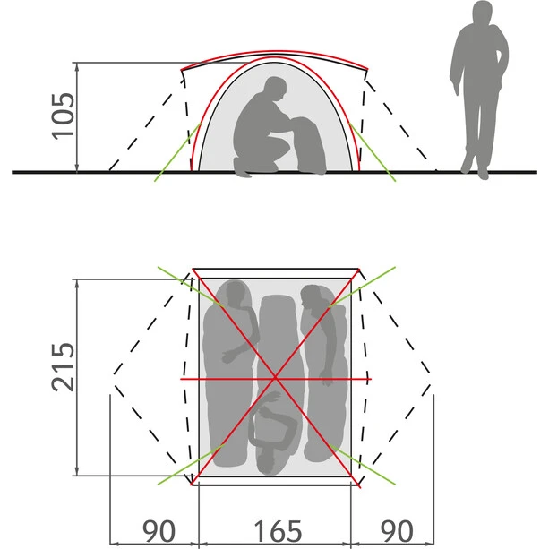 VAUDE Campo 3P Tente, Vert 6 VAUDE Campo 3P Tente, Vert – Image 4